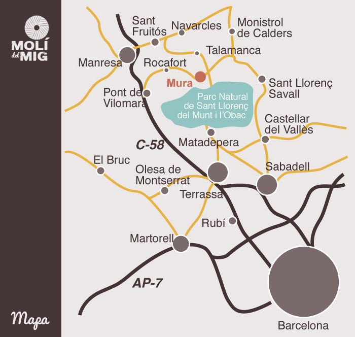 PLANO